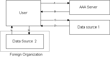 ds.jpg (13035 bytes)